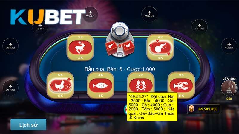 Bầu Cua Tôm Cá KUBET là phiên bản nâng cấp của tựa game dân gian quen thuộc